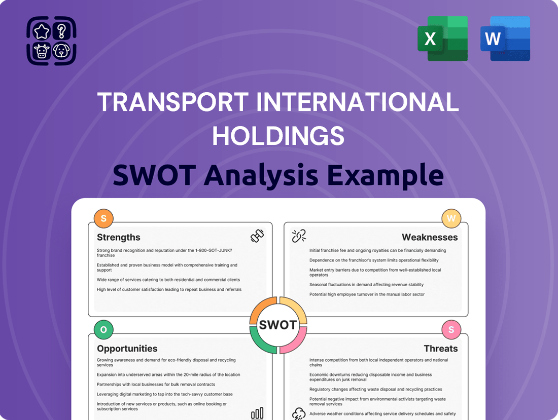 Transport International Holdings SWOT Analysis