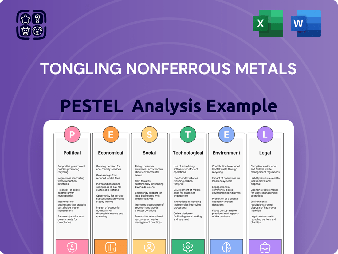 Tongling Nonferrous Metals PESTLE Analysis