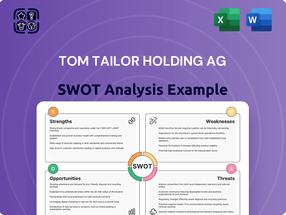 Tom Tailor Holding AG SWOT Analysis