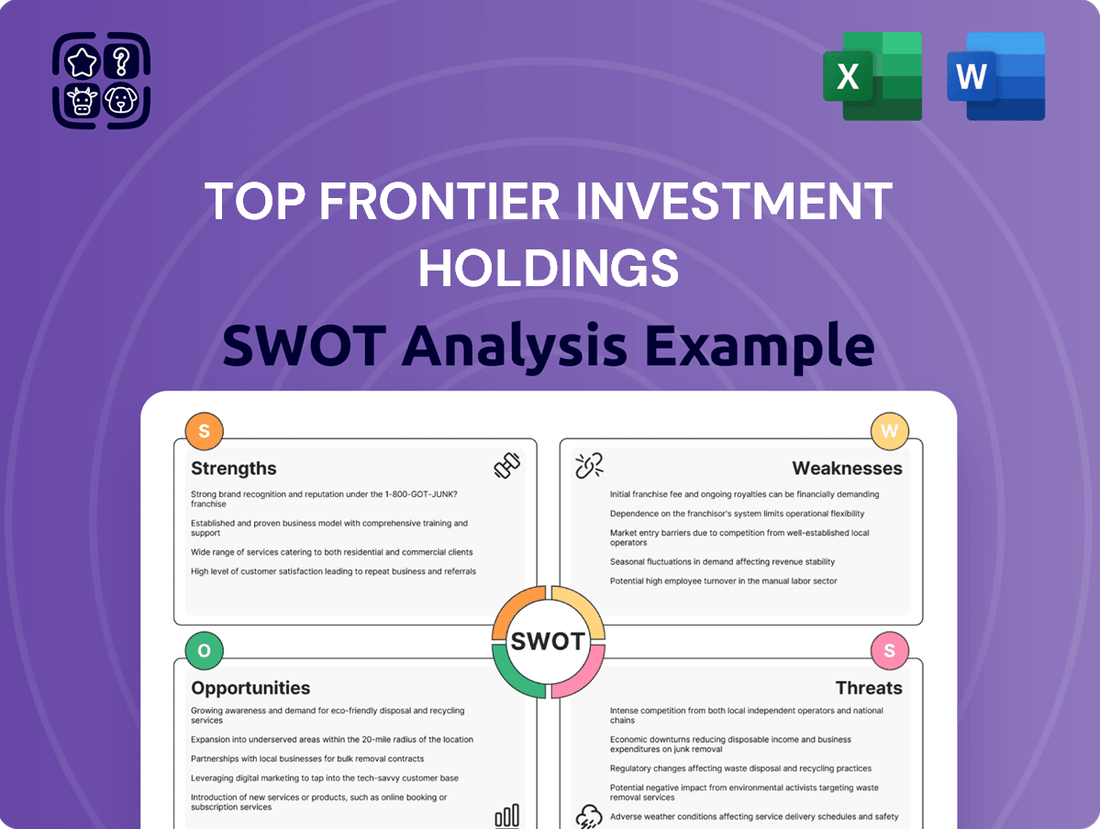 Top Frontier Investment Holdings SWOT Analysis