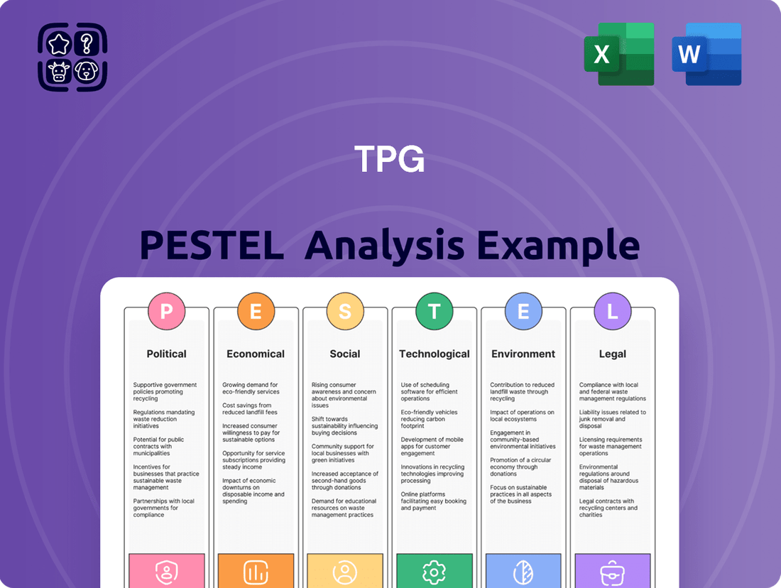 TPG PESTLE Analysis