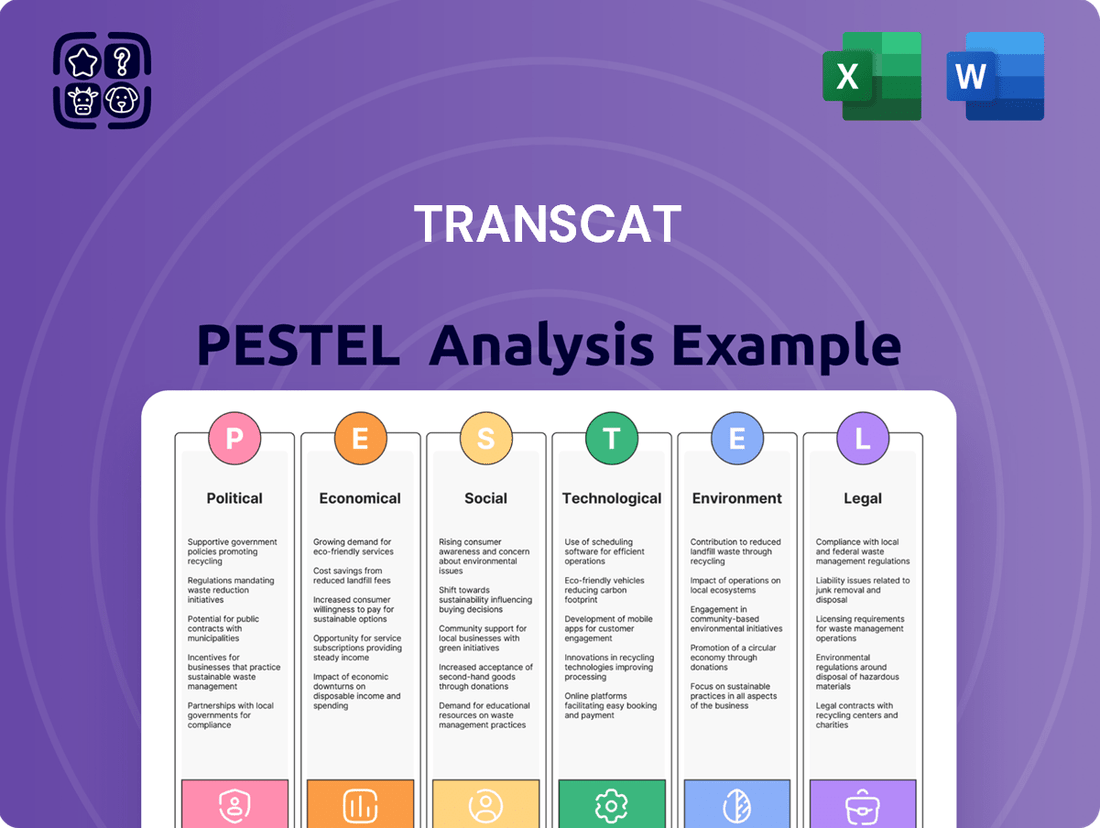 Transcat PESTLE Analysis