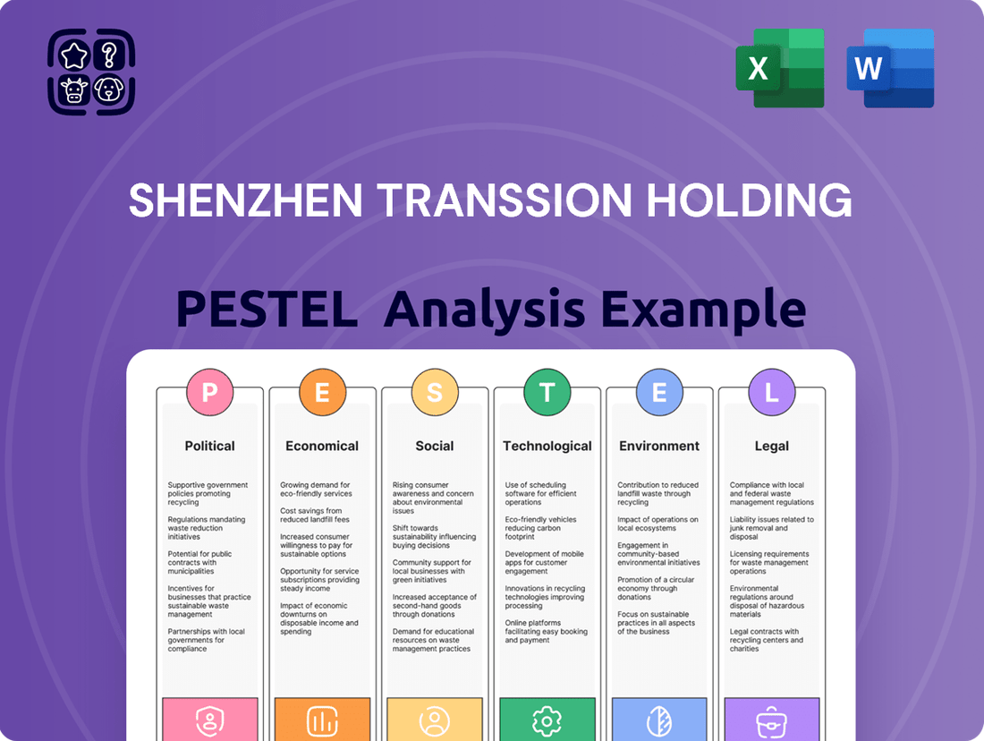 Shenzhen Transsion Holding PESTLE Analysis