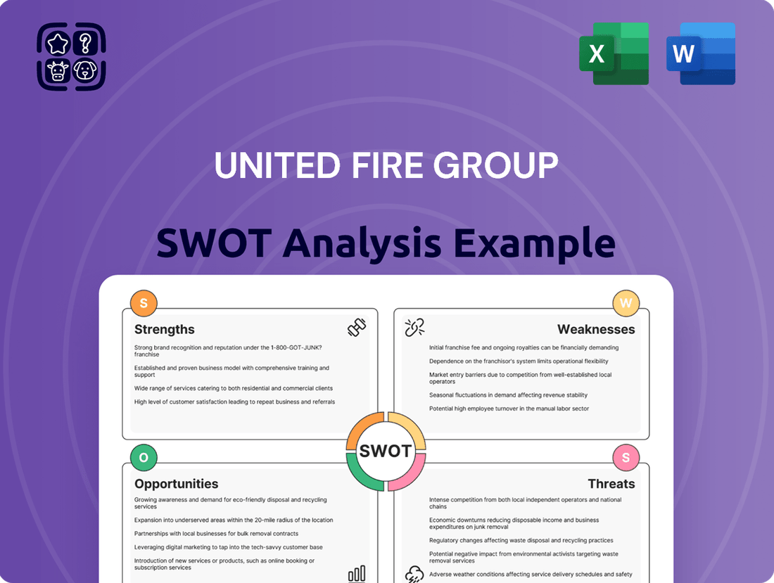 United Fire Group SWOT Analysis
