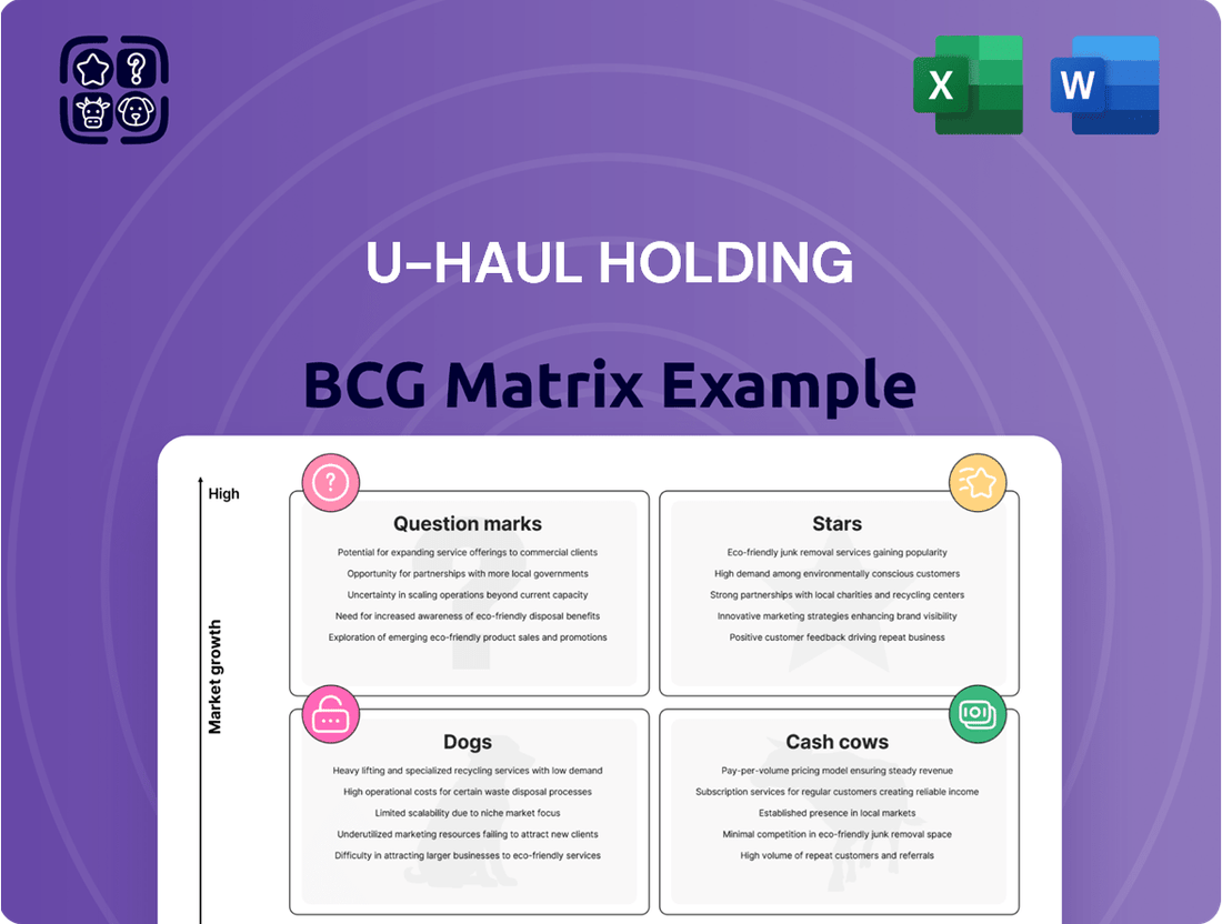 U-Haul Holding Boston Consulting Group Matrix