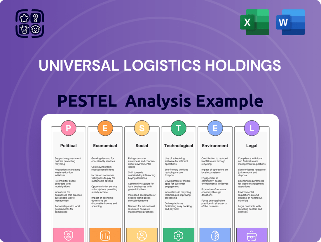 Universal Logistics Holdings PESTLE Analysis