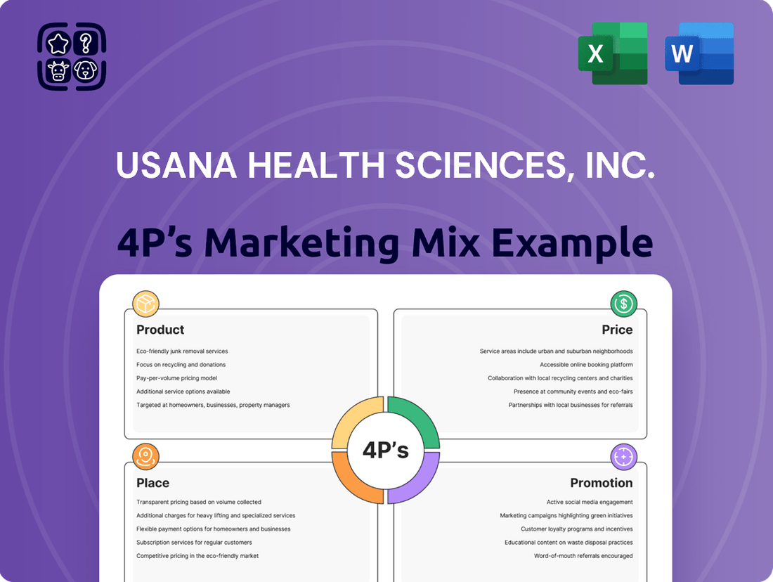 USANA Health Sciences, Inc. Marketing Mix