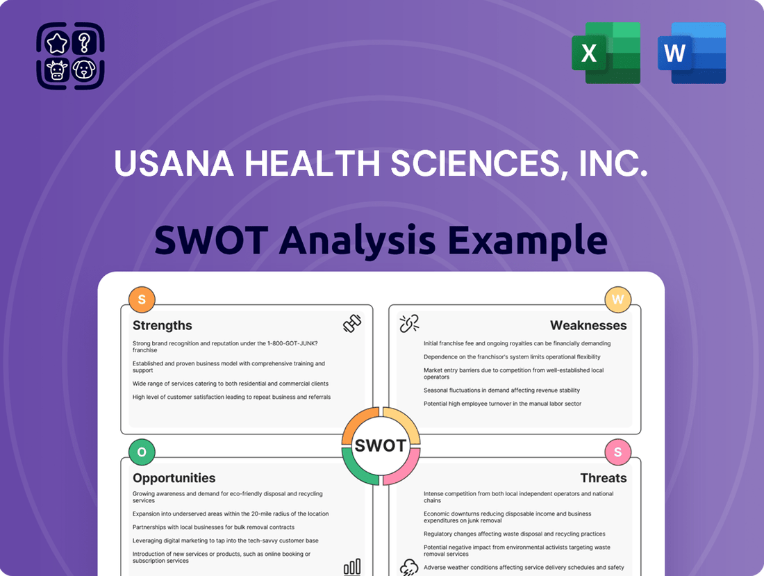 USANA Health Sciences, Inc. SWOT Analysis