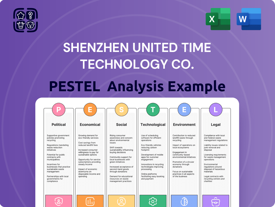 Shenzhen United Time Technology Co. PESTLE Analysis