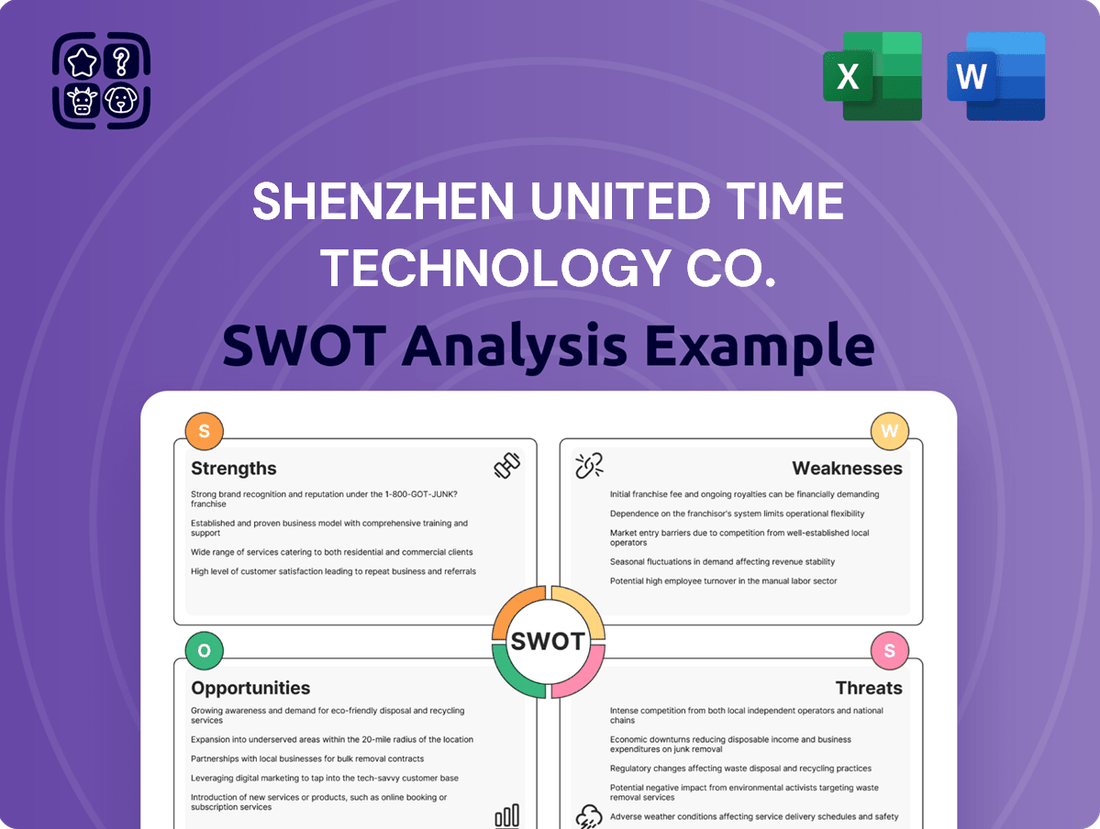 Shenzhen United Time Technology Co. SWOT Analysis