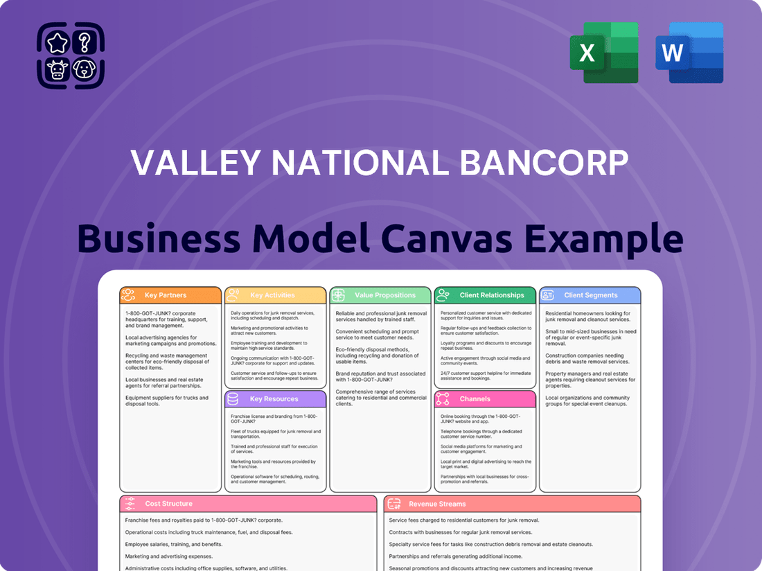 Valley National Bancorp Business Model Canvas