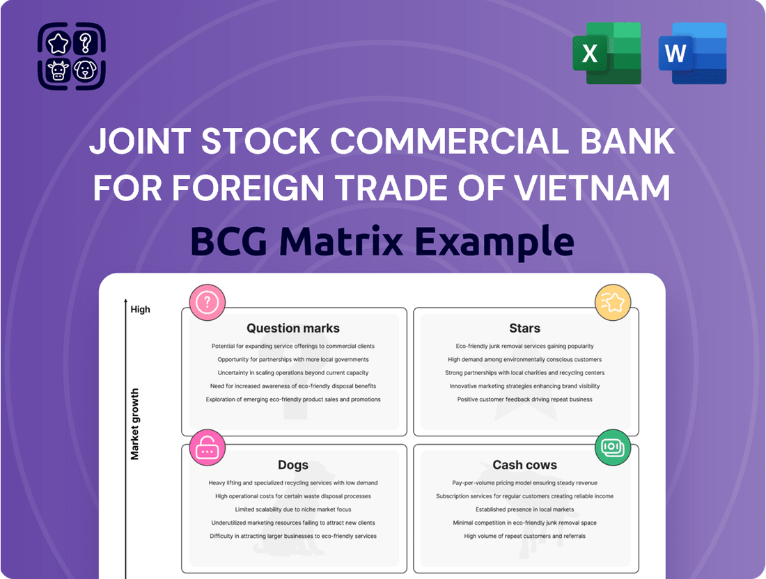 Joint Stock Commercial Bank for Foreign Trade of Vietnam Boston Consulting Group Matrix