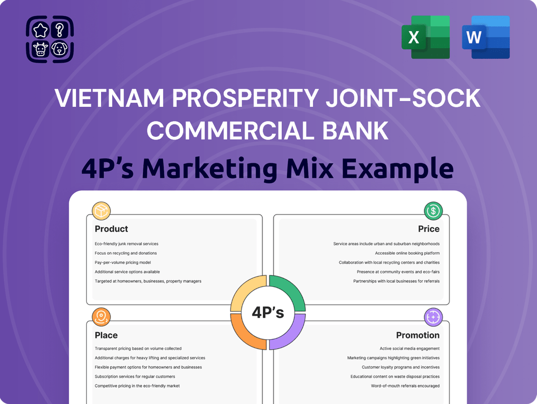 Vietnam Prosperity Joint-sock Commercial Bank Marketing Mix