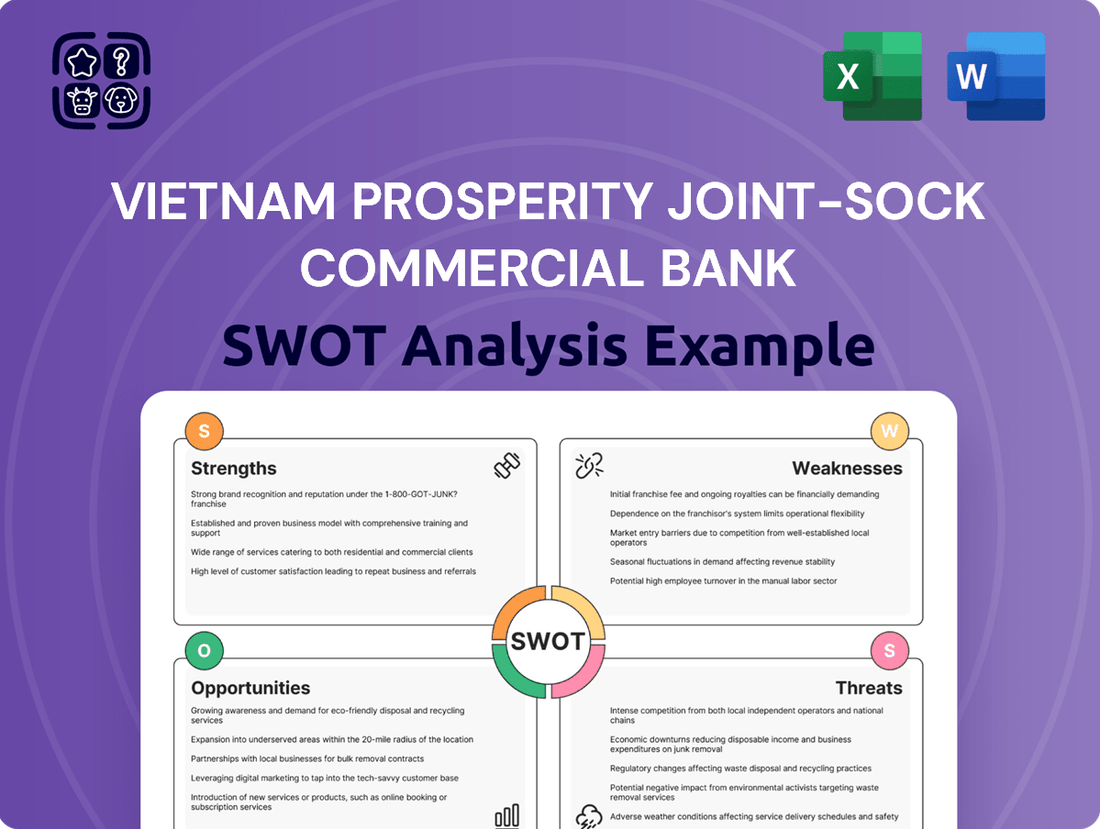 Vietnam Prosperity Joint-sock Commercial Bank SWOT Analysis