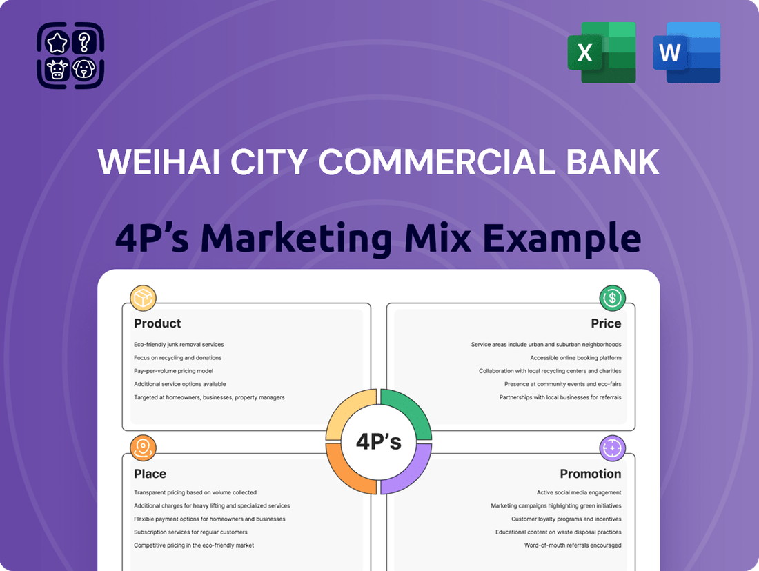 Weihai City Commercial Bank Marketing Mix