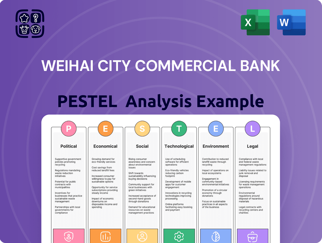 Weihai City Commercial Bank PESTLE Analysis