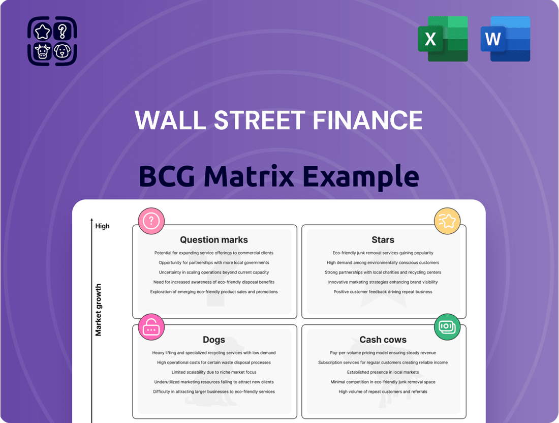Wall Street Finance Boston Consulting Group Matrix