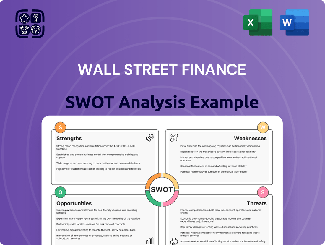 Wall Street Finance SWOT Analysis