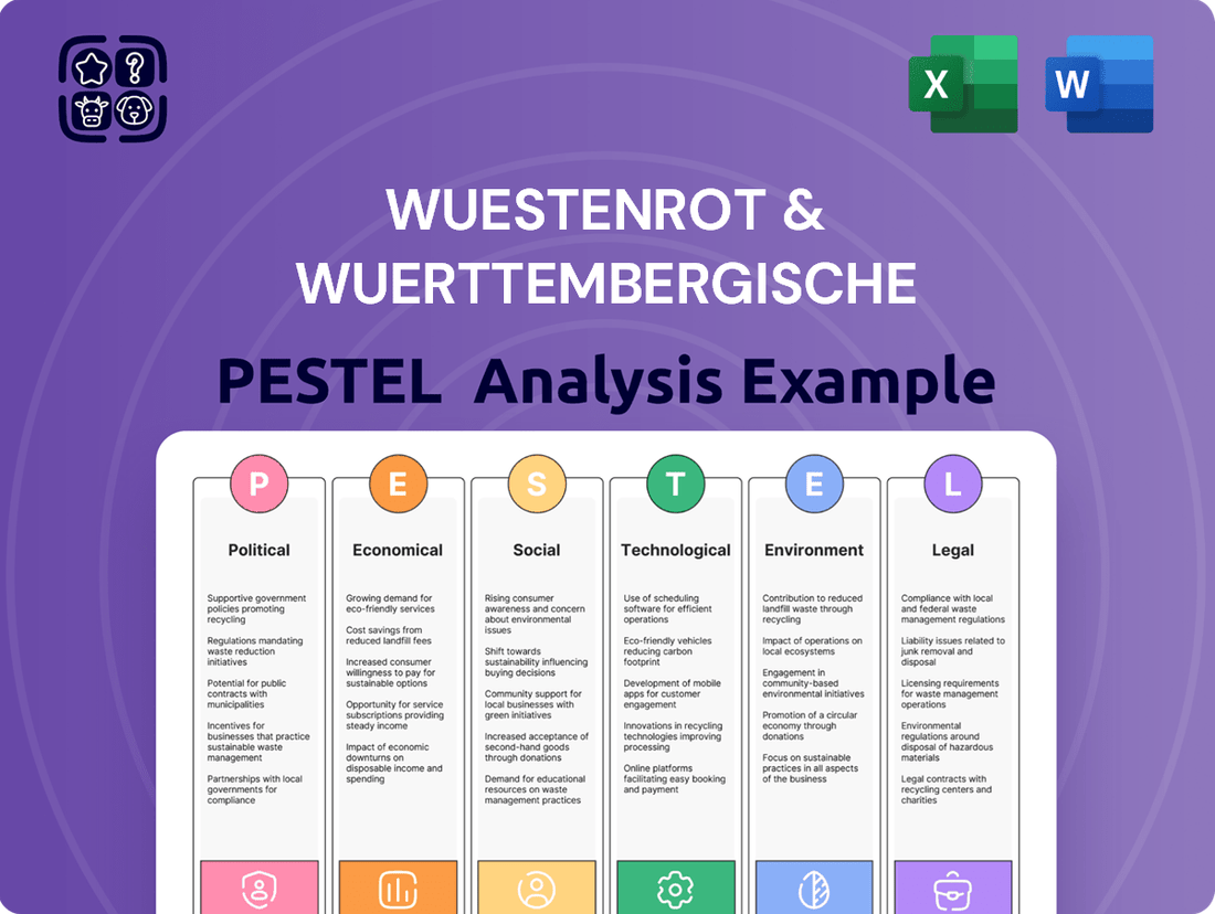 Wuestenrot & Wuerttembergische PESTLE Analysis