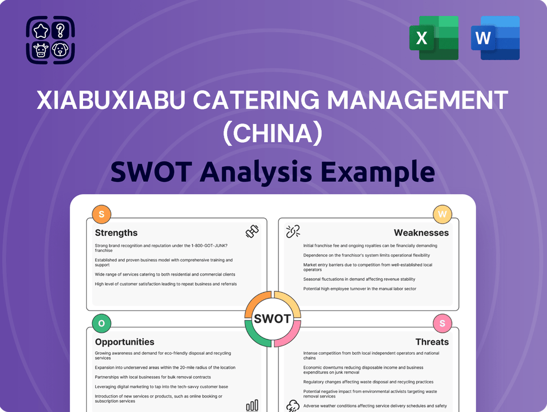 Xiabuxiabu Catering Management (China) SWOT Analysis