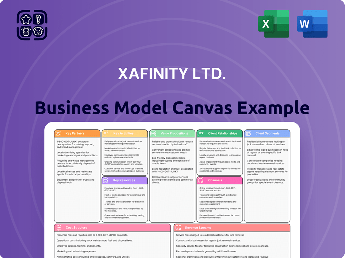 Xafinity Ltd. Business Model Canvas