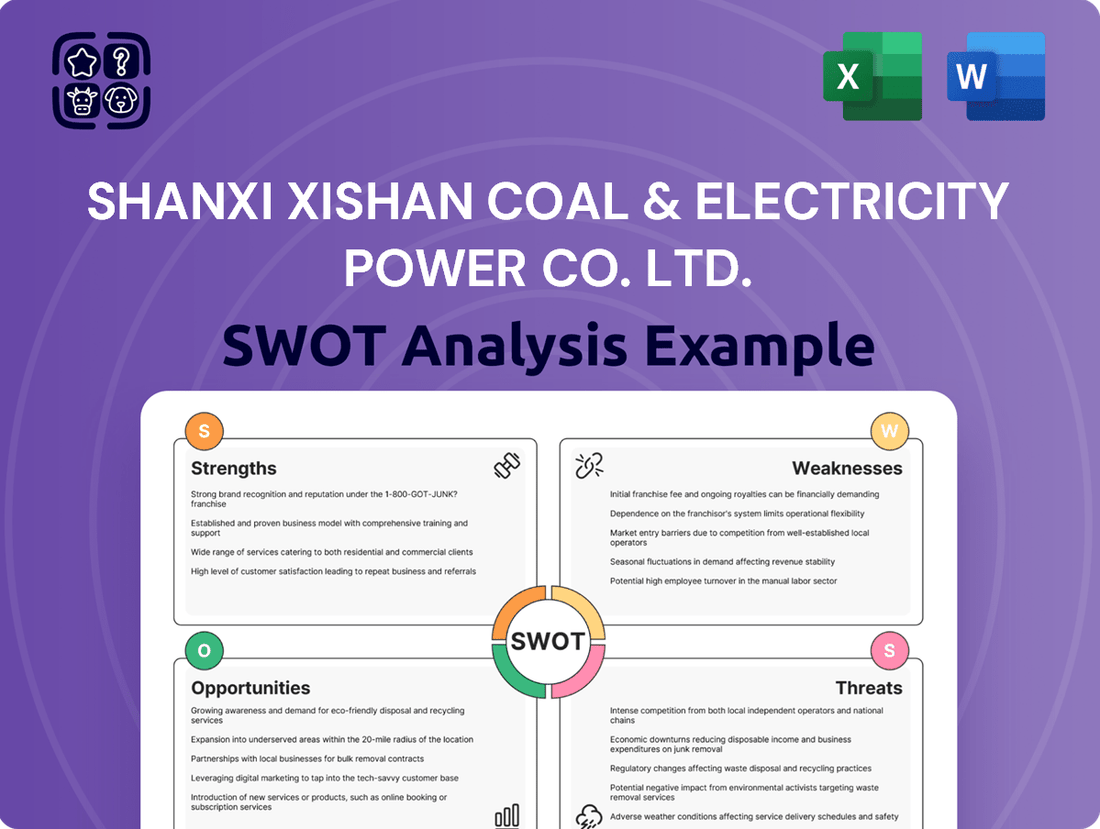 Shanxi Xishan Coal & Electricity Power Co. Ltd. SWOT Analysis