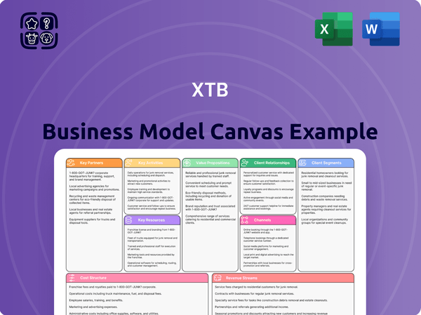 XTB Business Model Canvas