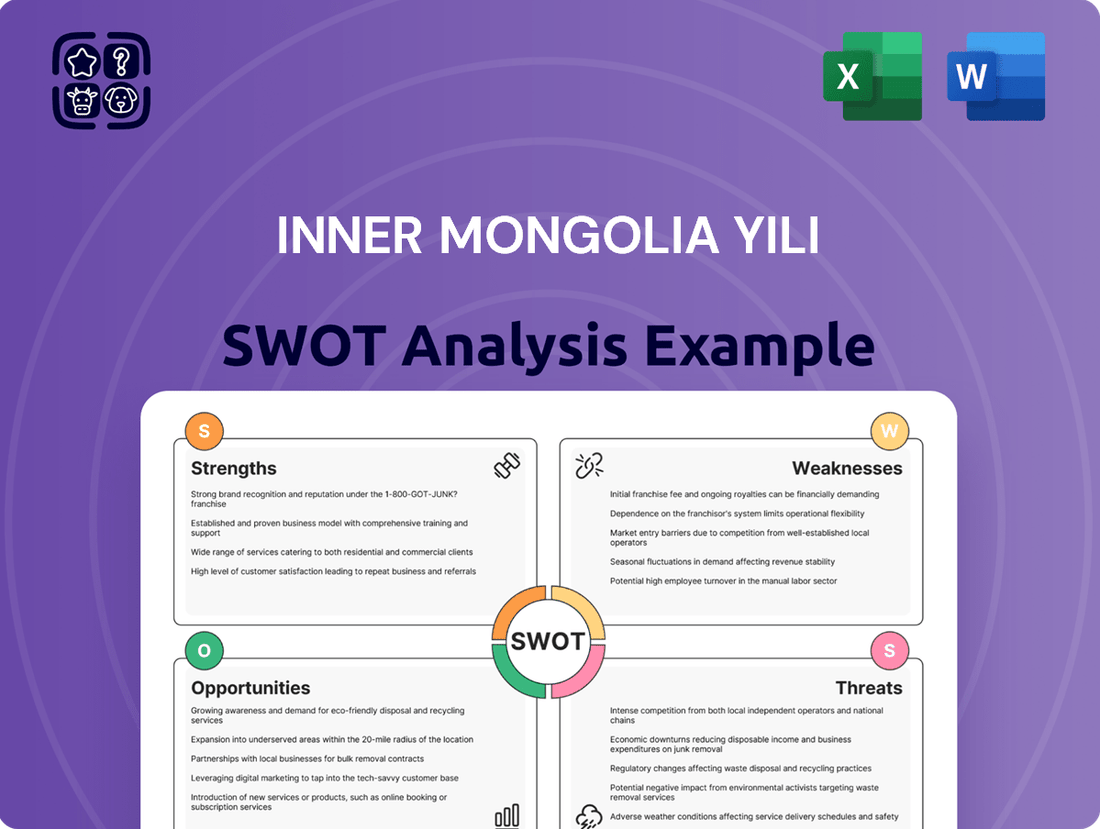 Inner Mongolia Yili SWOT Analysis