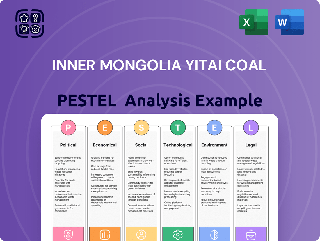 Inner Mongolia Yitai Coal PESTLE Analysis
